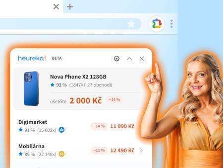 Kolik zbytečně přeplácíte? Nový Hlídač cen vám to ukáže dřív, než vás napadne to zjistit