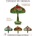 Tiffany By Design: An In-depth Look At Tiffany Lamps
