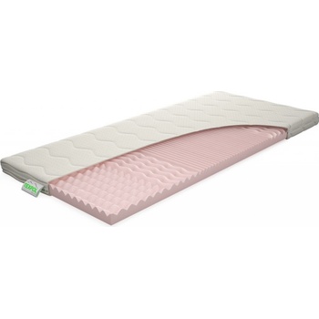 Texpol Topper Reno Visco