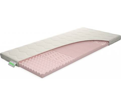 Texpol Topper Reno Visco