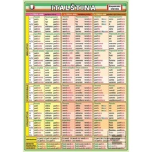 Kupka Petr