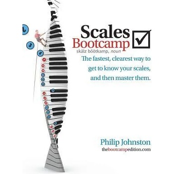 Image 1 of Scales Bootcamp | Philip A. Johnston