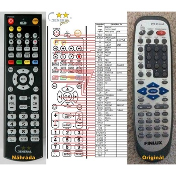 GENERAL FINLUX DVD-513MK2 - съвместимо дистанционно управление на марката General (DVD-513MK2)
