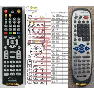 GENERAL FINLUX DVD-513MK2 - съвместимо дистанционно управление на марката General (DVD-513MK2)