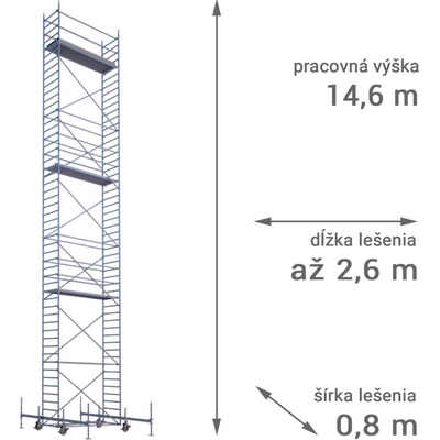 RUX MOBILO 800 14,6 m 180 cm