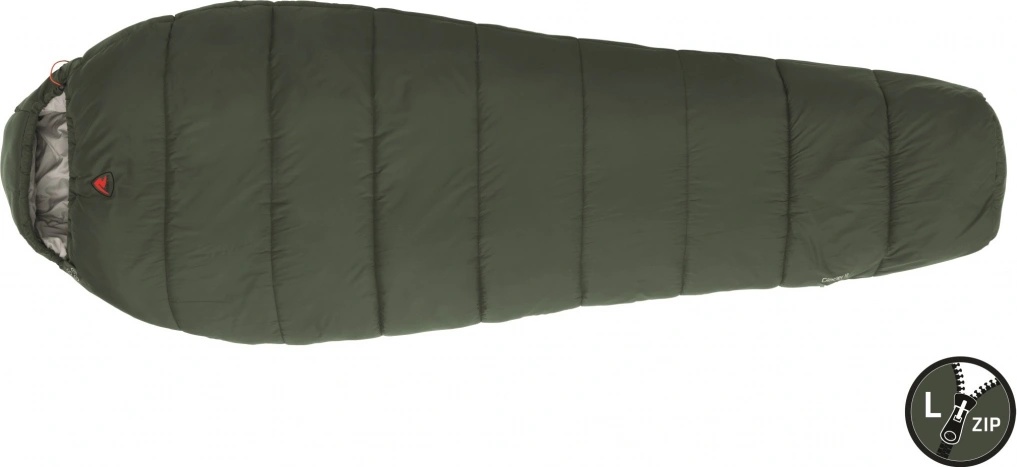 Robens Glacier III