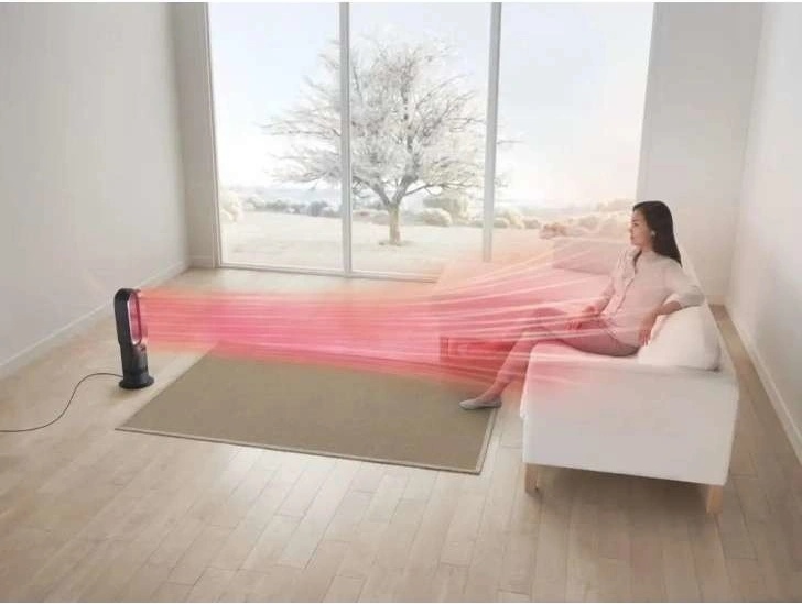 Dyson AM09