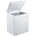 Guzzanti GZ 145A