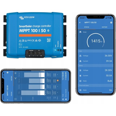 Victron SmartSolar 100 / 50 MPPT