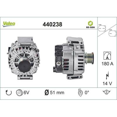 Generátor VALEO 440238