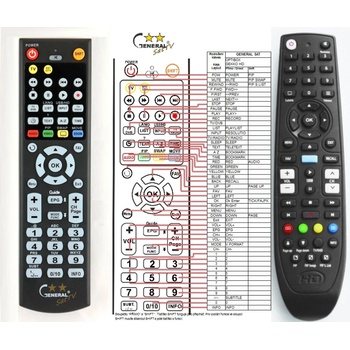 GENERAL OPTIBOX GEKKO HD - съвместимо дистанционно управление на марката General (GEKKO HD)