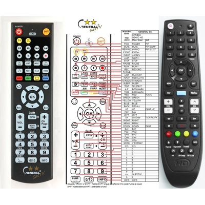 GENERAL OPTIBOX GEKKO HD - съвместимо дистанционно управление на марката General (GEKKO HD)