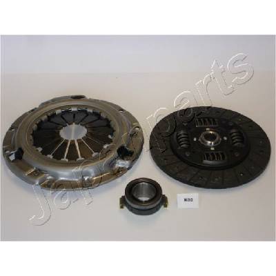 Spojková sada JAPANPARTS KFK02