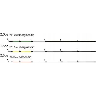 ATF Sada Feedrových špičiek 2,8mm 3ks
