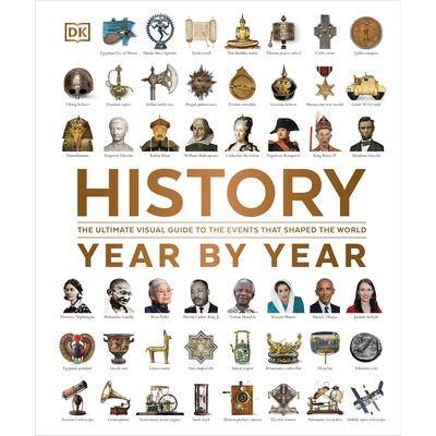 History Year by Year