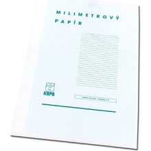Milimetrový papier A4 50 listov