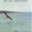 Corea Chick - Return To Forever CD