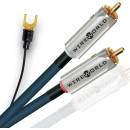 Wireworld Luna 10
