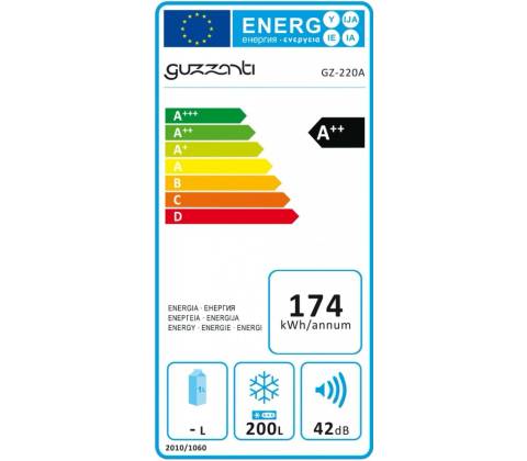 Guzzanti GZ 220A