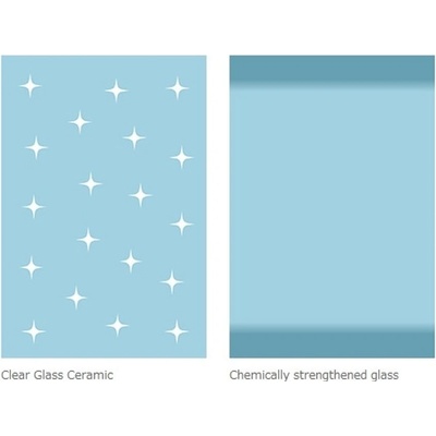 Sigma Ceramic Protector WR 77mm