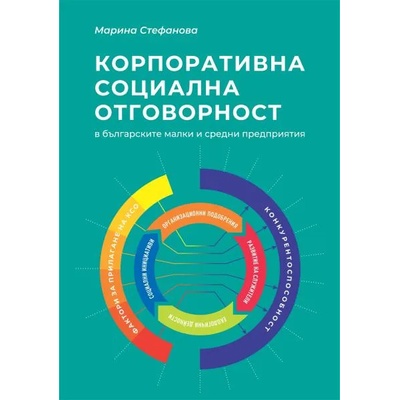 Корпоративна социална отговорност на българските малки и средни предприятия