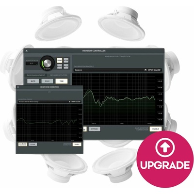 Sonarworks SIDR for Multichannel and AMC Add-on (Digitální produkt)