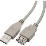 Gigapack Удължителен кабел usb - usb, 180 см, светлозелен gp-33045 (gp-33045)