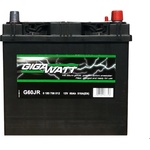 GIGAWATT 60Ah 510A right+
