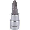 Fortum 4701822