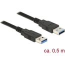 Delock 85059