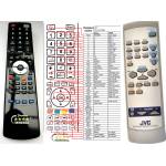 GENERAL JVC CA-UX5PR - съвместимо дистанционно управление на марката General (CA-UX5PR) Дистанционно