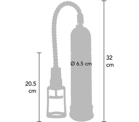Pump Master
