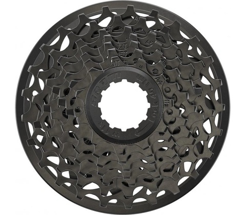 Sram PG-720
