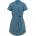 Horsefeathers Рокля Ariana - light blue Horsefeathers | Sin | ЖЕНИ | L