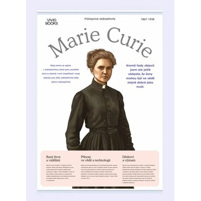 Plátěný obraz Marie Curie 594 × 841 mm