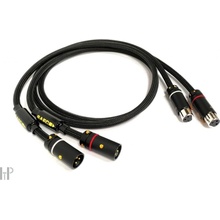 Saec XR-5000