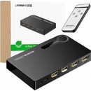 Ugreen 40234