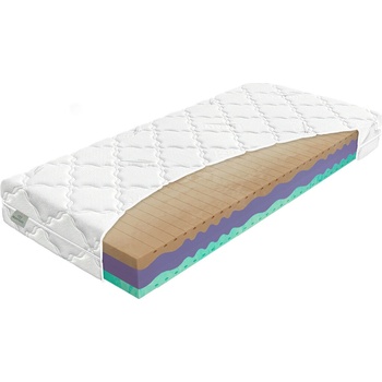 Materasso Biogreen Duo
