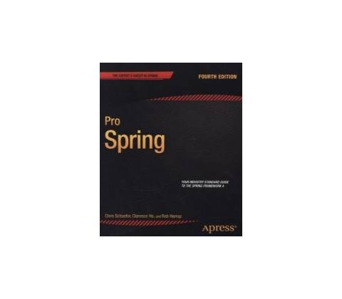 Pro Spring Ho Chih-yu