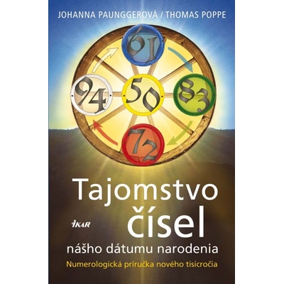 Tajomstvo čísel nášho dátumu narodenia