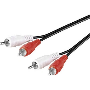 SBOX RCA-101