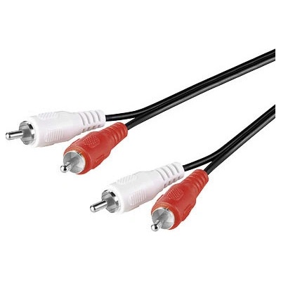 SBOX RCA-101