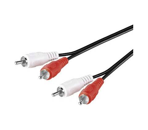 SBOX RCA-101