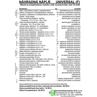 Panacea Náhradní náplň do lékárničky špeciál (F)