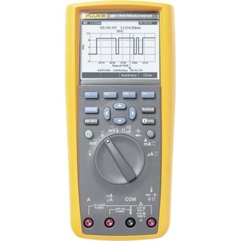 Fluke 287/EUR