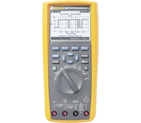 Fluke 287/EUR