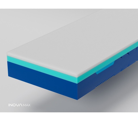 Inova Max
