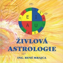 Živlová astrologie