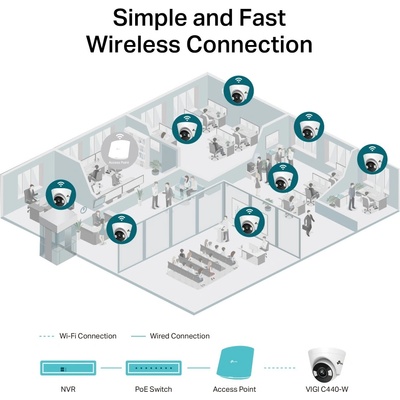 TP-Link VIGI C440(4mm)