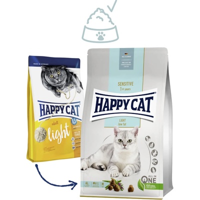 Happy Cat Sensitive Sensitive Light 1,3 kg